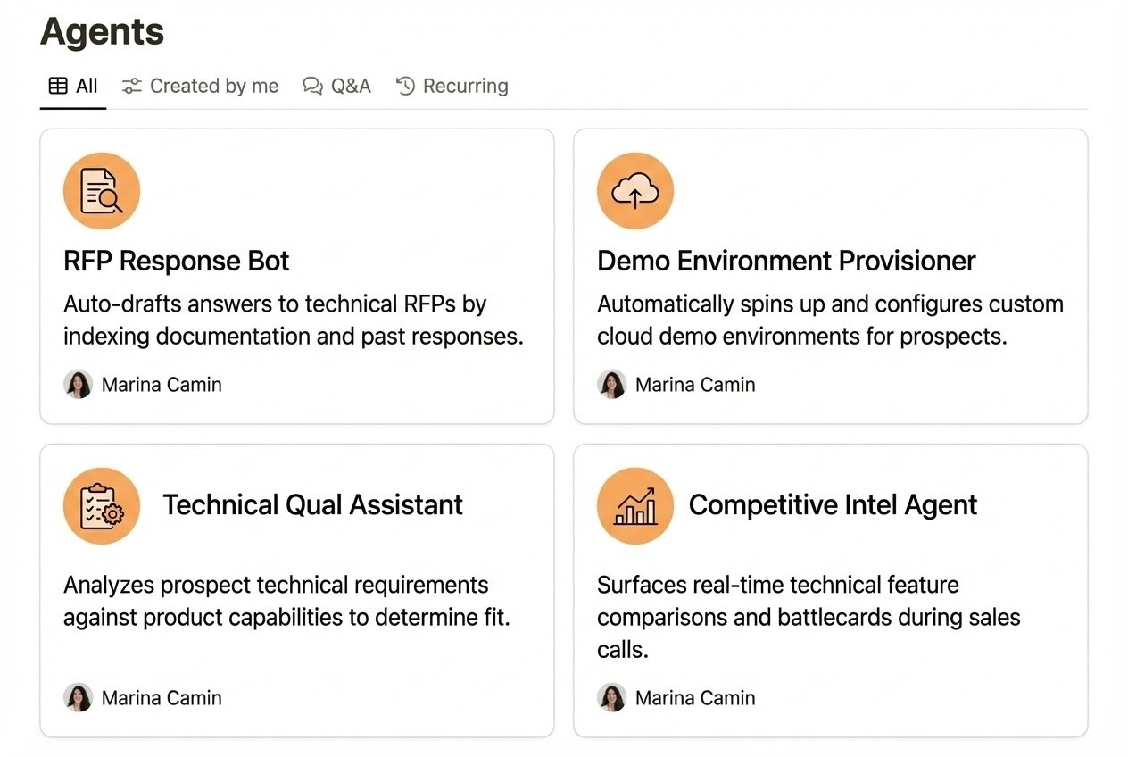 TechSales Notion Agent